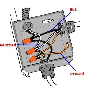 junction box diagram 1 in 3 out|electrical junction box instructions.